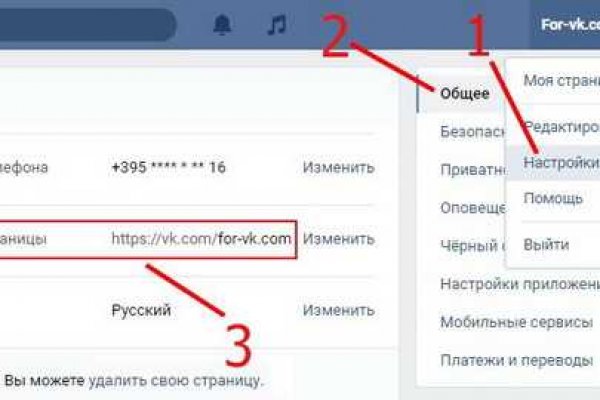 Сайты с наркотой