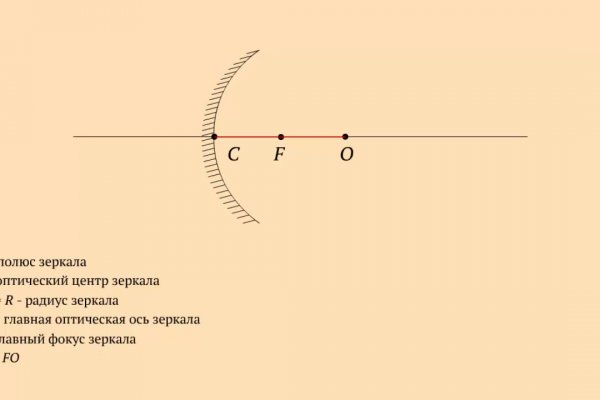 Кракен маркетплейс kr2web in площадка