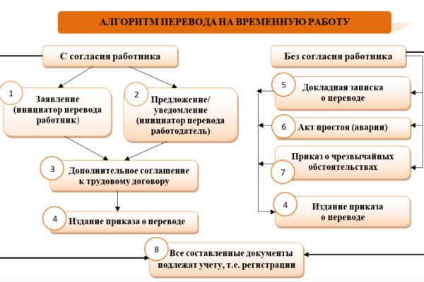 Kra43at